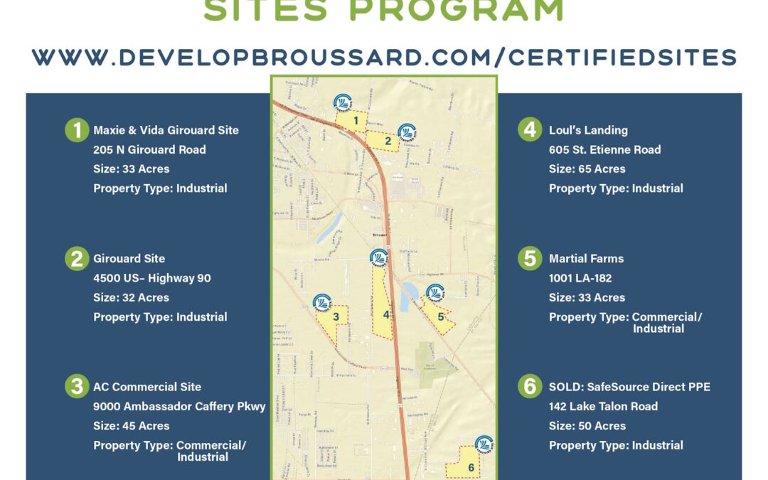 Certified Sites in Broussard